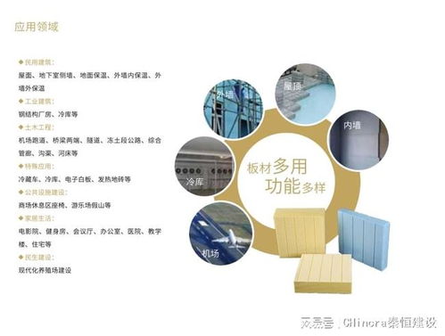 秦恒建設(shè)科技 以節(jié)能之美賦能多元場(chǎng)景，技術(shù)服務(wù)引領(lǐng)綠色未來